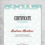 Certificate Template