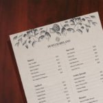 Grunge Style Menu Design