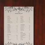 Grunge Style Menu Design