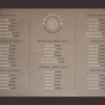 Restaunant Menu Template