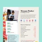 Media Kit for Food Blogger