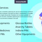 Health Care Pitch Deck Template