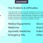 Health Care Pitch Deck Template