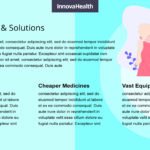 Health Care Pitch Deck Template