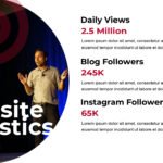 Influencer Pitch Deck Template