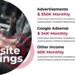 Influencer Pitch Deck Template