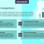 Health Care Pitch Deck Template