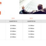 Investor Pitch Deck Template